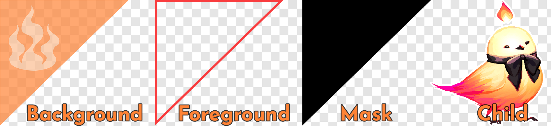 How to Mask Images in Ren'Py - Feniks Development