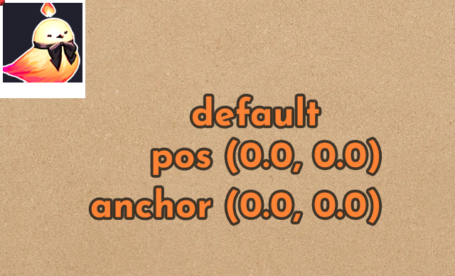 Default position, in the top left corner. It's pos (0.0, 0.0) and anchor (0.0, 0.0).
