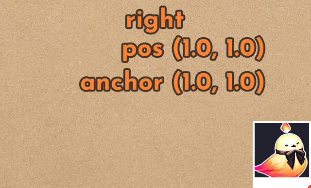 Right position, in the bottom right corner. It's pos (1.0, 1.0) and anchor (1.0, 1.0).