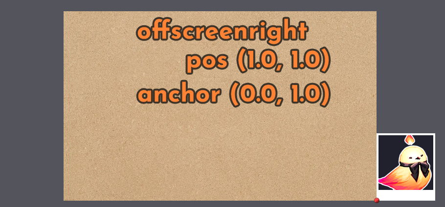 Offscreen right position, off the bottom right edge of the screen. It's pos (1.0, 1.0) and anchor (0.0, 1.0).