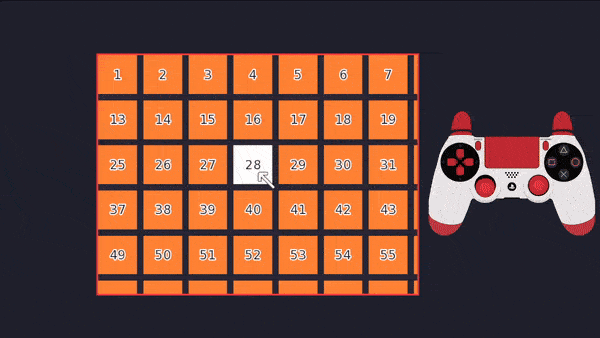 A grid of numbers is scrolled with the left controller stick navigating a virtual cursor. The cursor stays in the middle the whole way, meaning the bottommost buttons can't be focused.